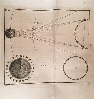 An Easy Introduction to Astronomy for Young Gentlemen and Ladies; Describing the Figure, Motions, and Dimensions of the Earth...